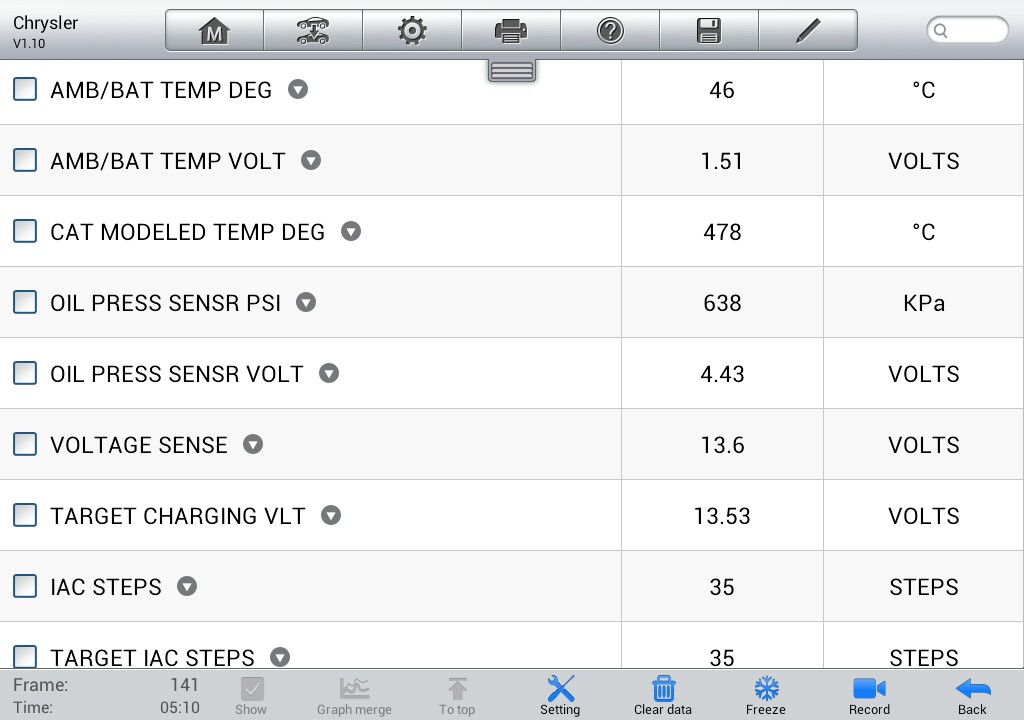 2000 RPM preview